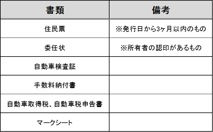 クルマのミニ知識 自動車の住所変更手続き 変更登録 マンスリーレンタカーや短期カーリースを提供する東京ビジネスカーズ