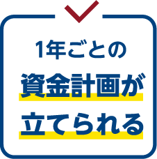 1年ごとの資金計画が立てられる